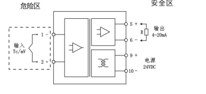 Bộ chuyển đổi tín hiệu LKA-11DT-11 Một vào tín hiệu nhiệt điện và một ra 4-20mA, nguồn cấp 24VDC