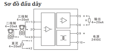 BỘ CÁCH LY TÍN HIỆU 4-20MA LKG-11DD-11 Một đầu vào 4-20mA và một đầu ra 4-20mA, nguồn cấp 24VDC