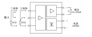 Bộ chuyển đổi  LKG-11DZ-31 Một đầu vào PT100, một đầu ra 4-20mA, nguồn cấp 24VDC