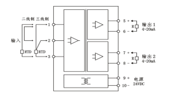 Bộ chuyển đổi: LKG-12DZ-31 Một đầu vào PT100, hai đầu ra 4-20mA, nguồn cấp 24VDC